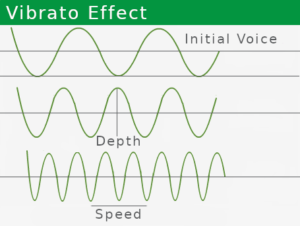 vibrato effect